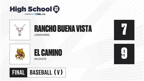 rancho buena suerte game room|[=LIVE=!!] Mount Miguel vs Rancho Buena Vista Live free .